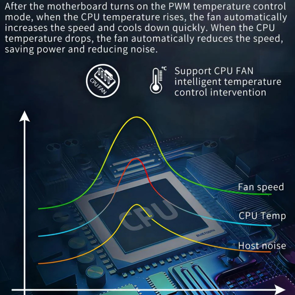 thumbnail image 4 of 1 A 9 3 en PWM ARGB Fan Hub Splitter Magnetic Suction Con Control Remoto() Blanco, 4 of 10