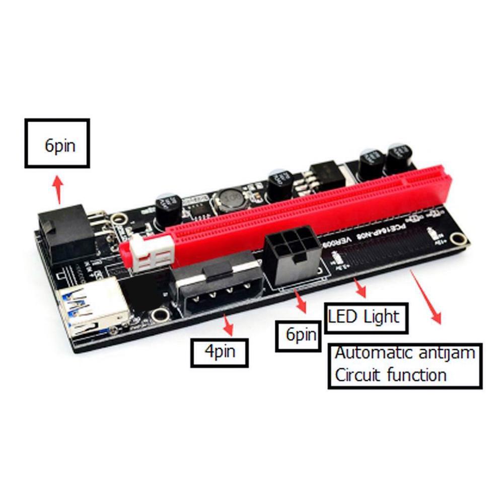 thumbnail image 3 of Tarjeta elevadora PCI-E Bsvklp 20X Ver009S Adaptador USB3.0, 3 of 7